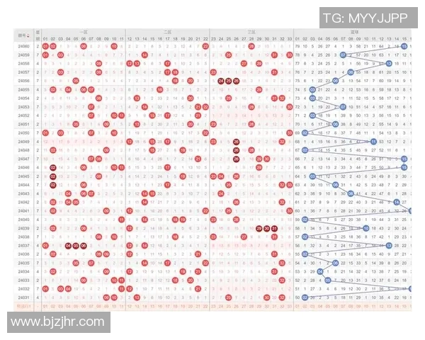 东方六加一开奖号码最新动态及历史数据分析助您精准预测未来走势