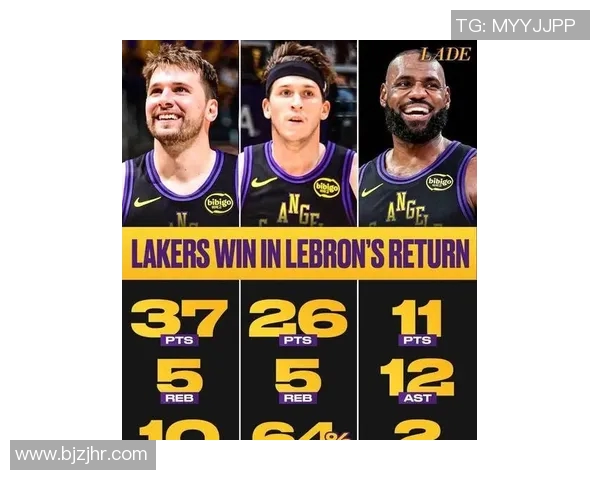 詹姆斯赛季首次三双，湖人强势击败太阳登顶西部榜首